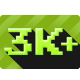 Game Collector: 40,000+