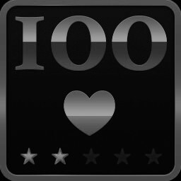 100 Rating Points