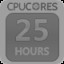CPUCores Hours Used: 25
