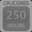 CPUCores Hours Used: 250